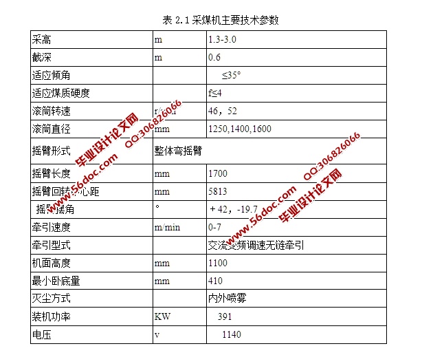采煤机摇臂高速区轴承振动特性与故障分析(含CAD图,SolidWorks三维图)