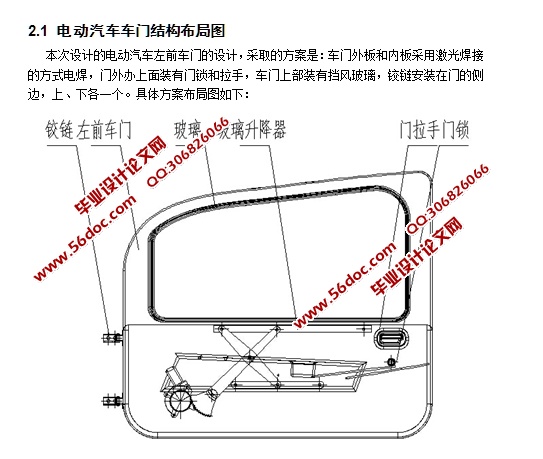 电动汽车左前车门的设计(含CAD零件装配图,SolidWorks,IGS三维图)
