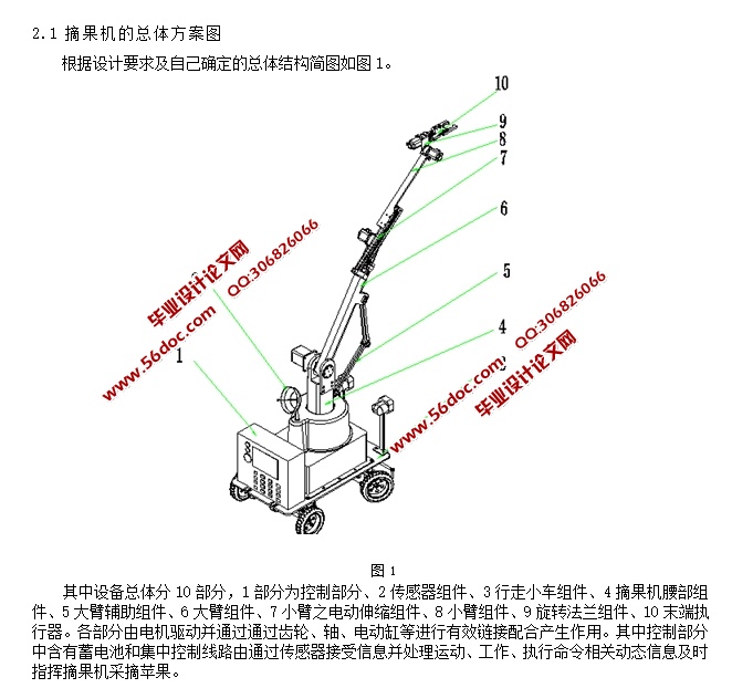 全自动摘果机的创新设计(含CAD零件装配图,SolidWorks,IGS三维图)