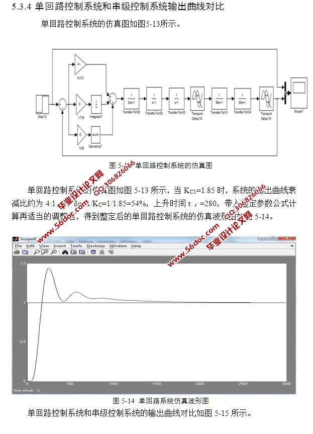MATLAB管式加热炉温度控制系统仿真设计(含simulink仿真图)