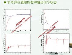 ˹켣ٿƷо(MATLAB)