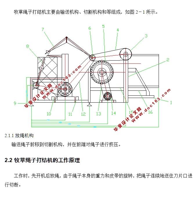 牧草绳子打结机设计(含CAD零件图装配图)