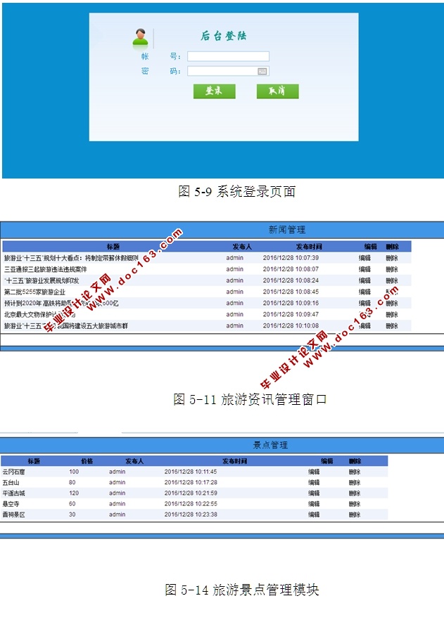 旅游信息网站管理系统设计与实现(ASP.NET,SQL)