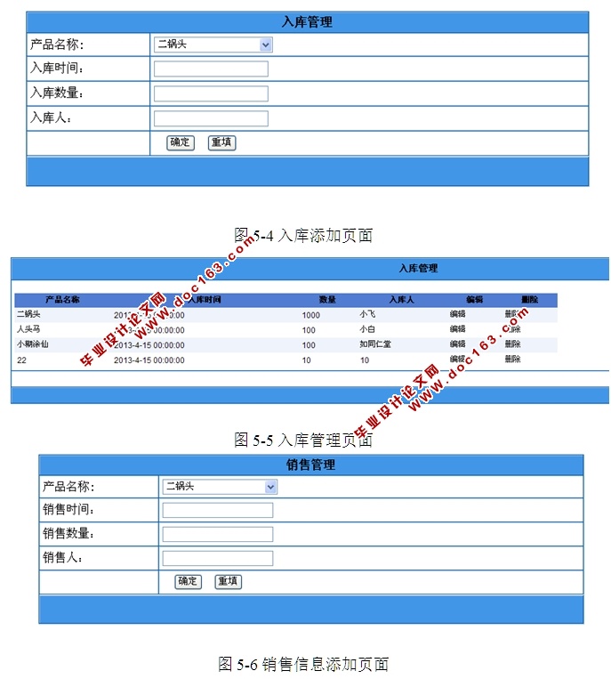 仓库管理系统的设计与实现(含商品库存销售)(ASP.NET,SQL)
