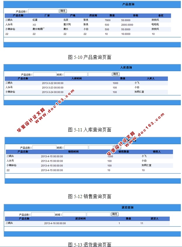 仓库管理系统的设计与实现(含商品库存销售)(ASP.NET,SQL)