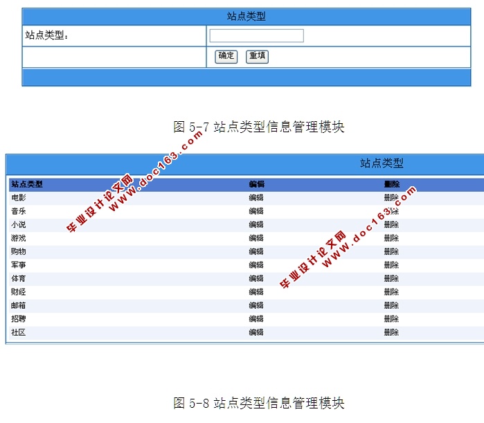 上网导航网站的设计与实现(ASP.NET,SQL)