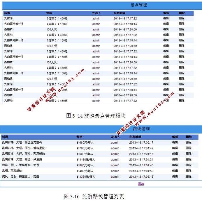基于WEB的旅行社信息管理系统的设计与实现(ASP.NET,SQL)