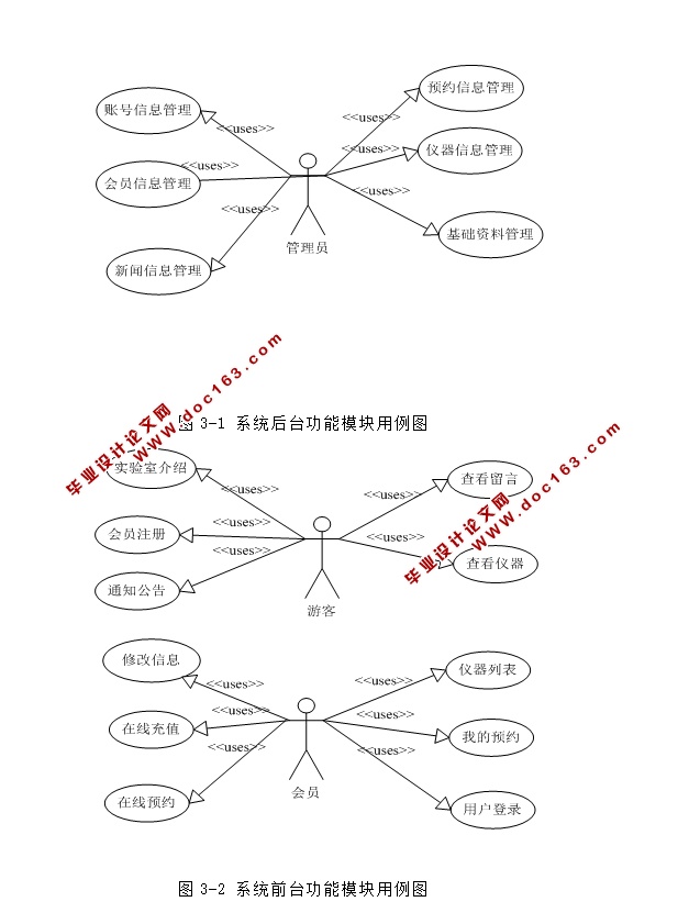 实验室仪器预约管理系统的设计与实现(ASP.NET,SQL)