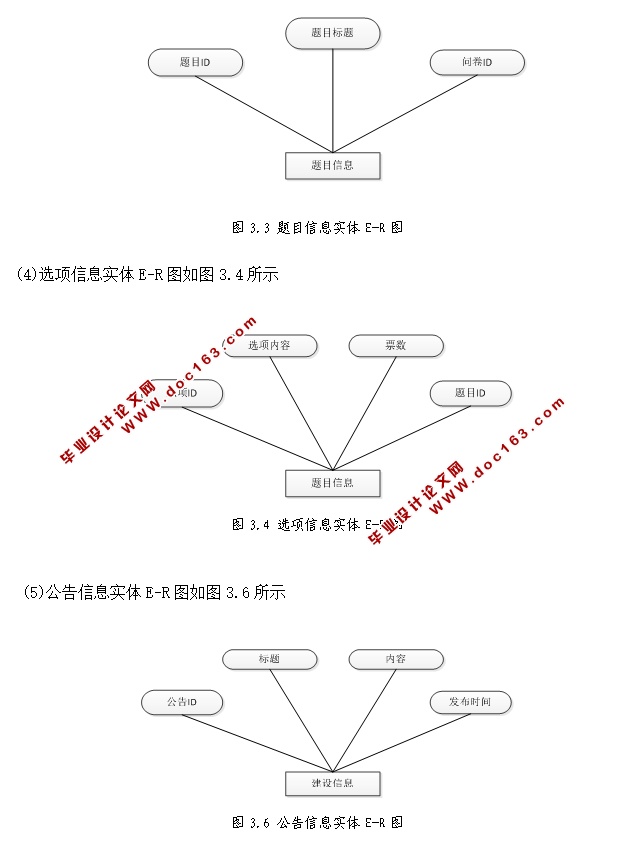 大学生投票管理系统的设计与实现(JSP,MySQL)