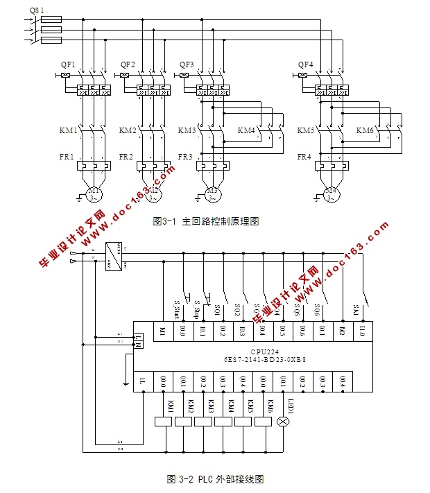 基于PLC的盆花跳移机控制系统的设计(含原理图,梯形图程序)