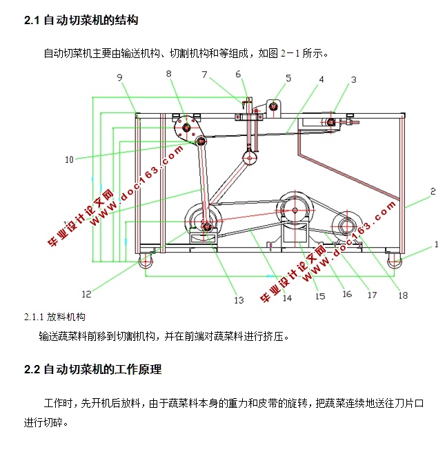 自动切菜机设计(含CAD零件图装配图)