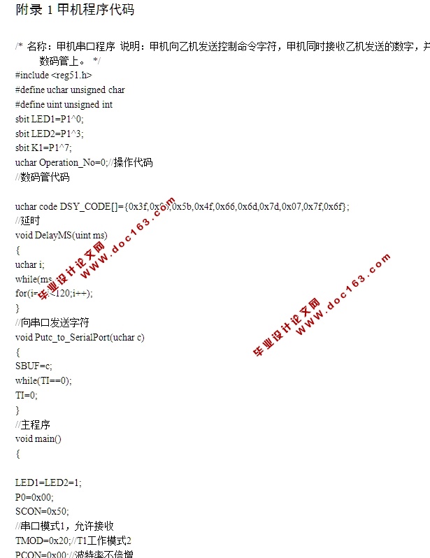 ɿĵƬͨϵͳ(Proteus,PCBͼ,Keil C)