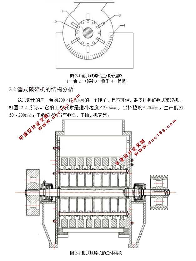 1213锤式破碎机结构设计与三维建模(含CAD零件图装配图,Proe三维图)