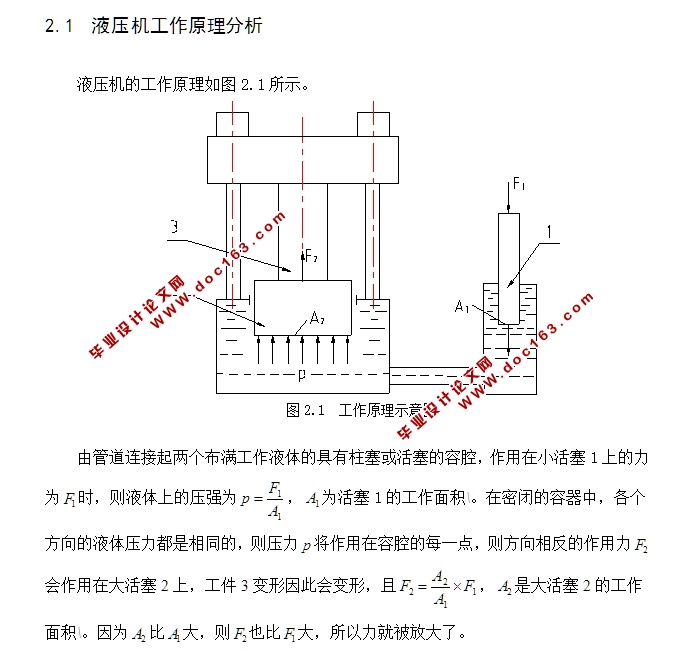 Y32-1000T四柱压机设计(含CAD零件图装配图)