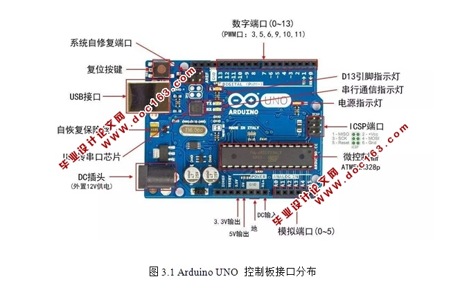 基于arduino的分拣小车设计(含SolidWorks三维图,程序)