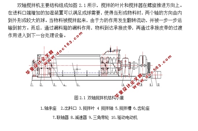 双轴搅拌机的结构设计(含CAD零件装配图)