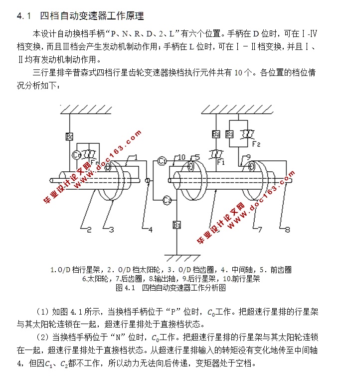 微型汽车自动变速器的设计(含CAD零件装配图)