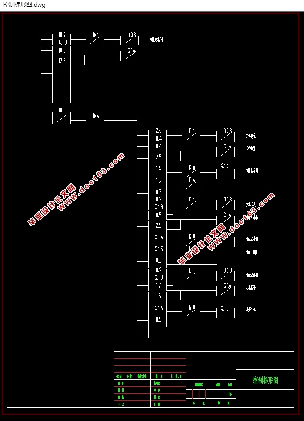 电线加工自动系统设计(含CAD零件装配图,SolidWorks三维图)