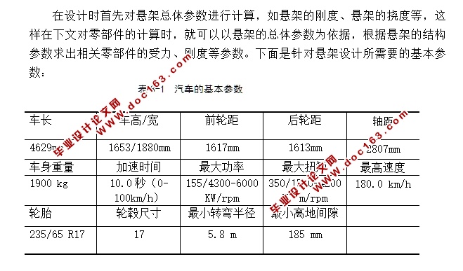 汽车双横臂独立悬架的设计(含CAD零件装配图,IGS,SolidWorks三维图)