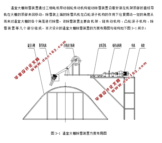 温室大棚除雪装置设计(含CAD零件装配图,IGS,SolidWorks三维图)