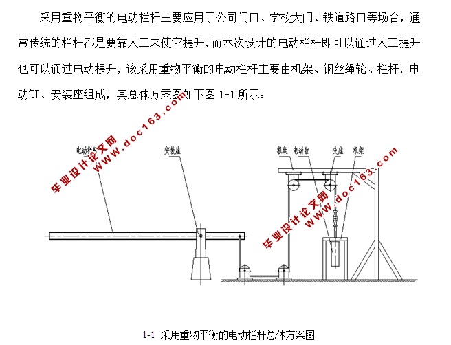 采用重物平衡的电动栏杆的设计(含CAD零件装配图)