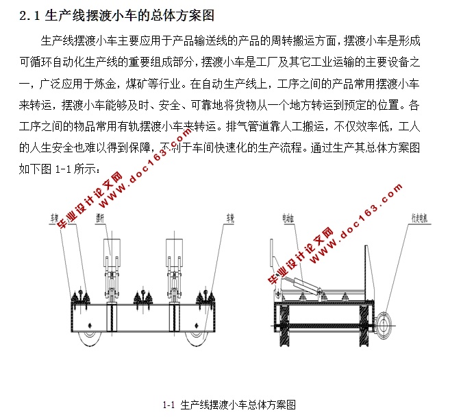 生产线摆渡小车的设计(含CAD零件装配图,STEP,IGS,SolidWorks三维图)