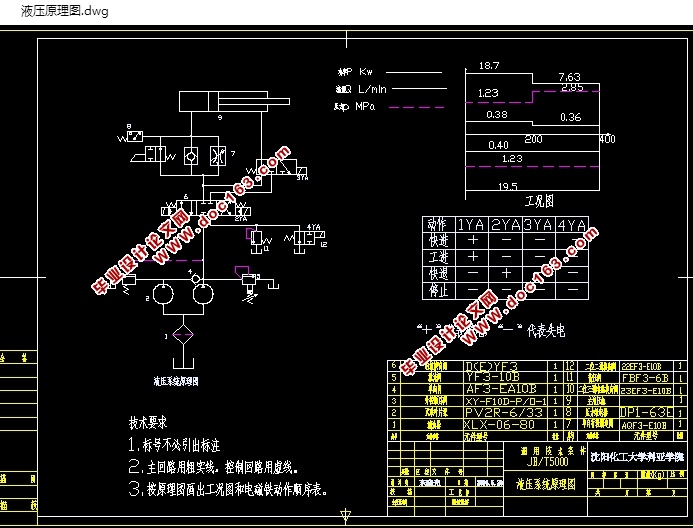 钻镗专用机床液压系统设计与PLC控制(含CAD液压原理图装配图)