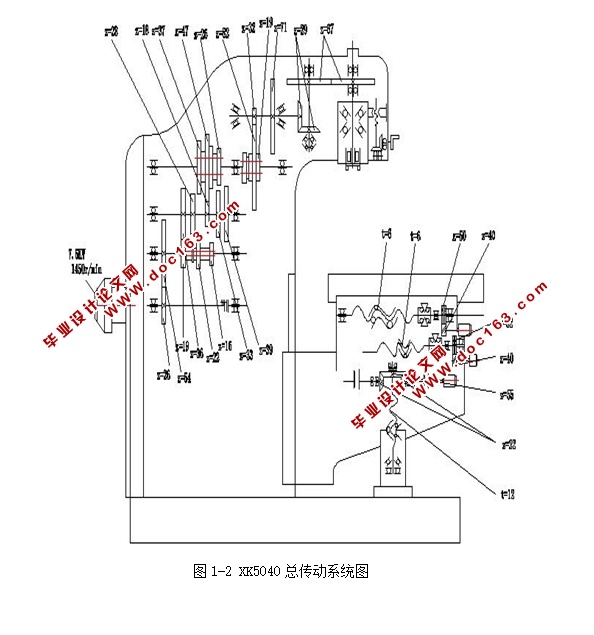 XK5040数控立式铣床结构设计(含CAD零件图装配图)