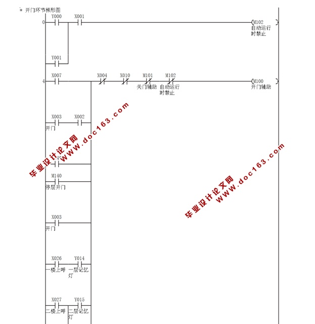 PLCĵݿϵͳ(ͼ,PLC,FX2N)