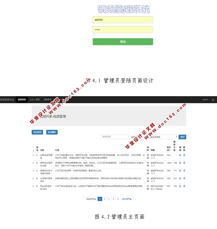 视频管理系统的设计与实现(SSM,MySQL)