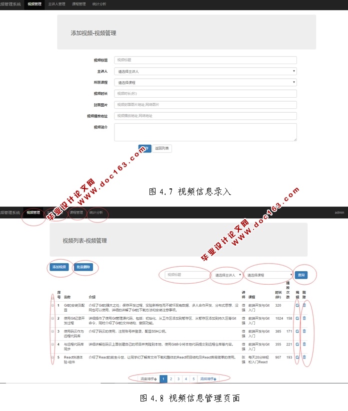 视频管理系统的设计与实现(SSM,MySQL)