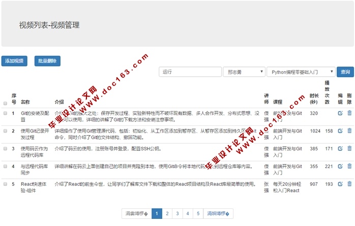 视频管理系统的设计与实现(SSM,MySQL)
