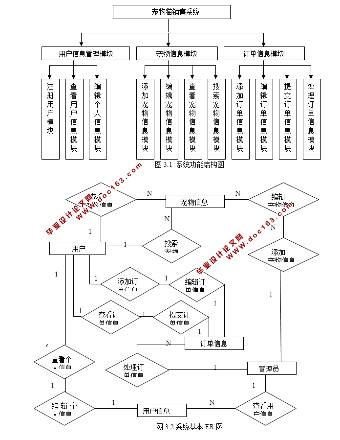 JSPĳèϵͳʵ(SQLServer)(¼)