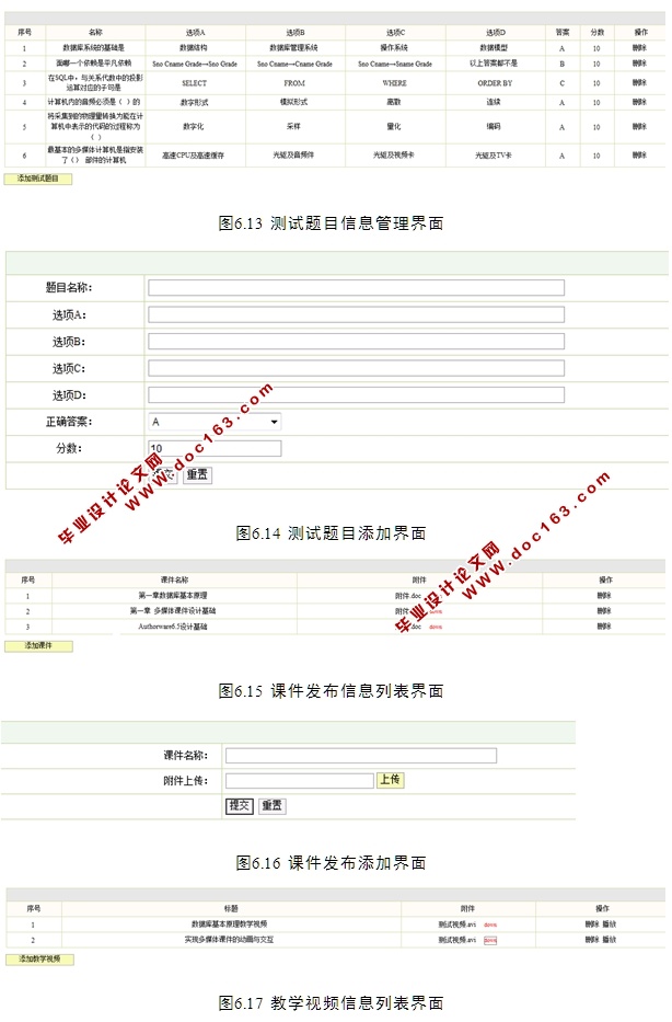 WEBѧϵͳʵ(SSH,MySQL)(¼)