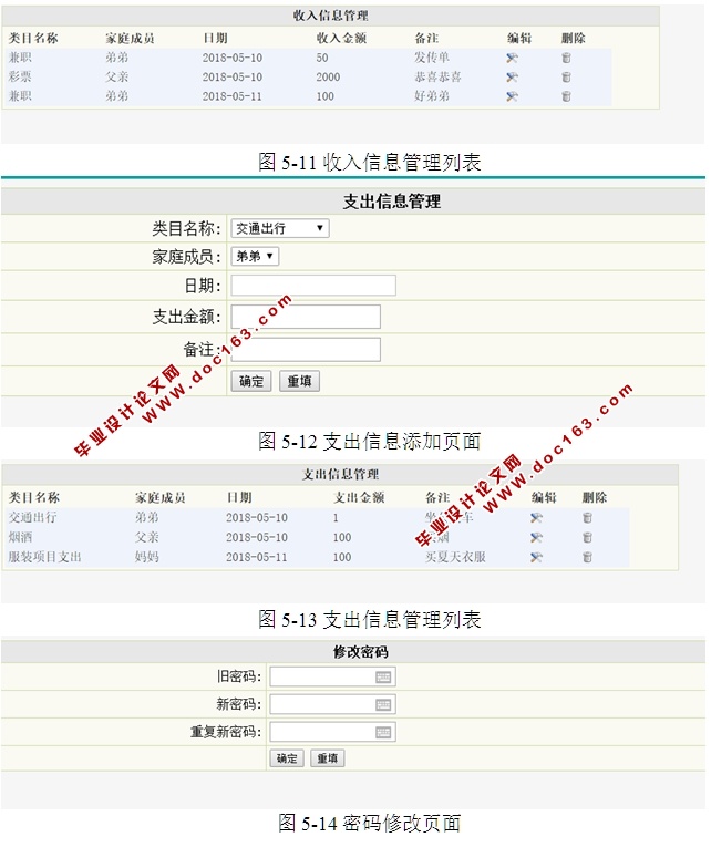 家庭理财管理系统的设计和实现(ASP.NET,SQL)(含录像)