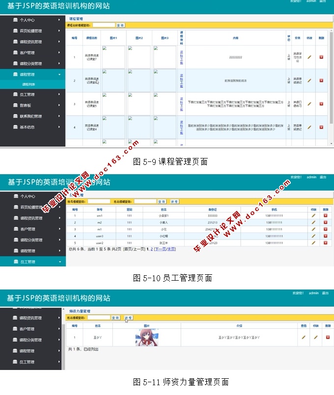 基于JSP的英语培训机构网站的设计与实现(JSP,MySQL)(含录像)