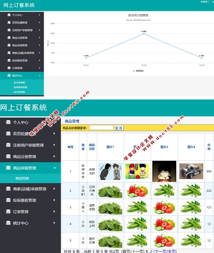 基于SSM的网上订餐系统的设计与实现(JSP,MySQL)(含录像)