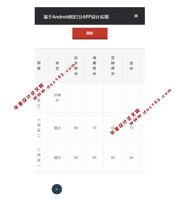 基于安卓Android的打分APP的设计与实现(MySQL)(含录像)