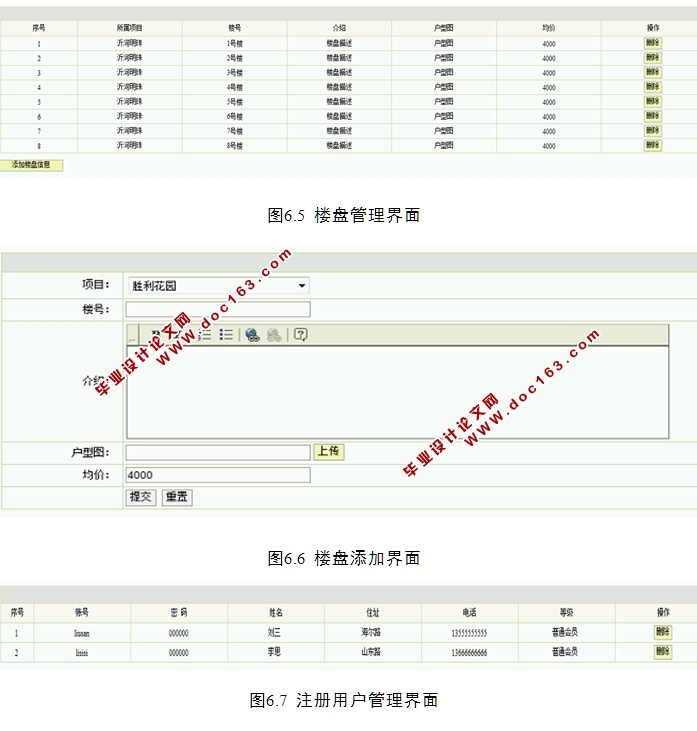 基于JSP的楼盘销售管理系统的设计与实现(MySQL)(含录像)
