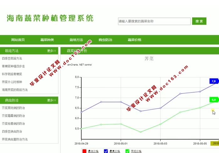 海南蔬菜种植管理系统的设计和实现(前台加后台,ASP.NET,SQL)(含录像)