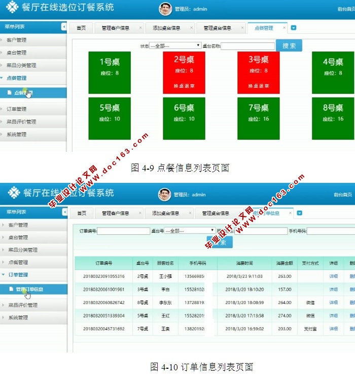 餐厅在线选位订餐系统的设计和实现(前台加后台,ASP.NET,SQL)
