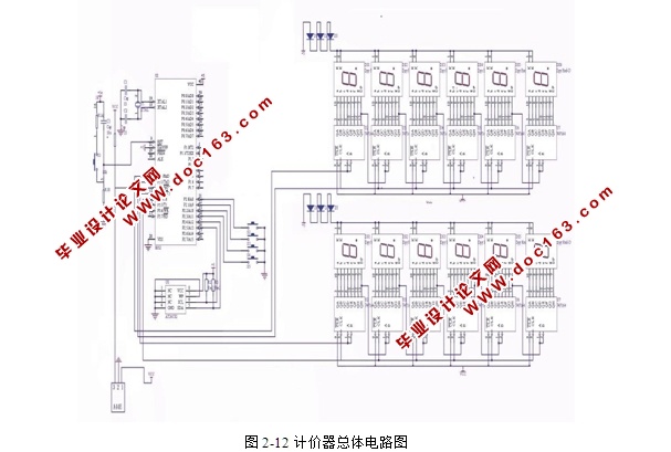 基于单片机的出租车计价器的设计