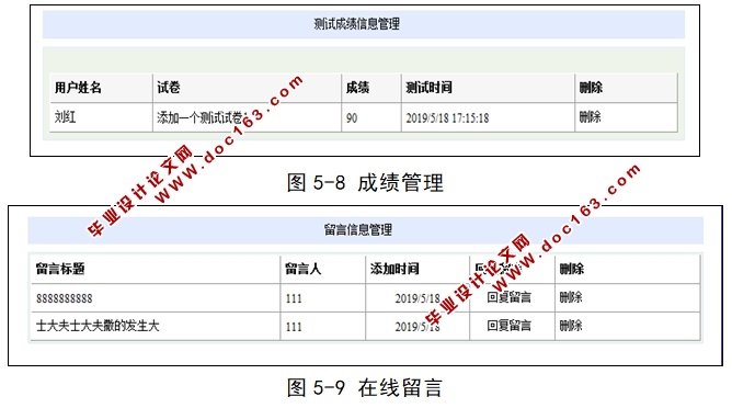 民族团结知识宣传网站的开发(ASP.NET,SQL)