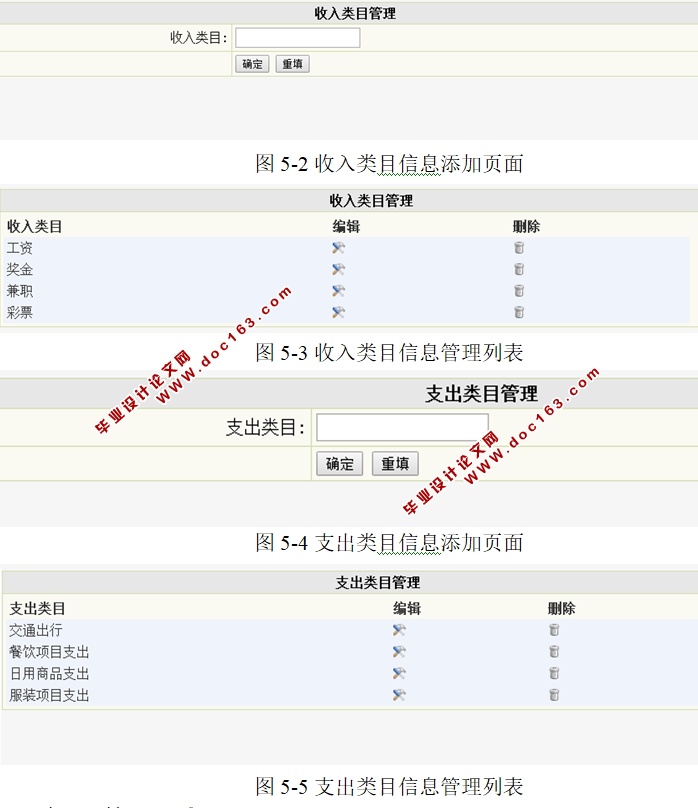 个人财务管理网站的设计与实现(ASP.NET,SQL)