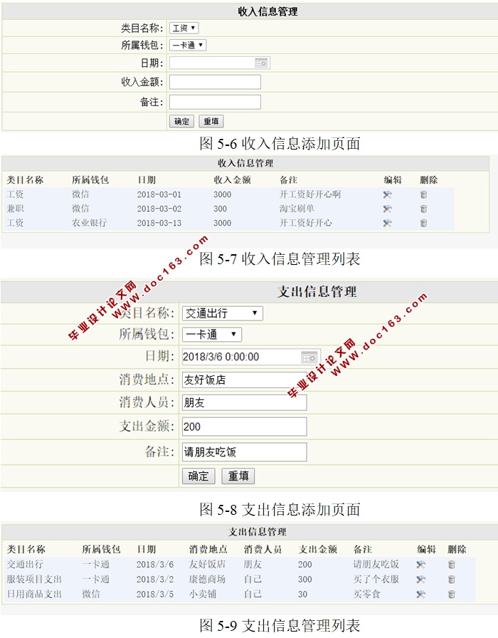 个人财务管理网站的设计与实现(ASP.NET,SQL)