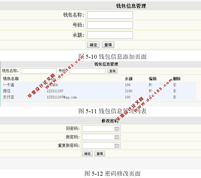 个人财务管理网站的设计与实现(ASP.NET,SQL)