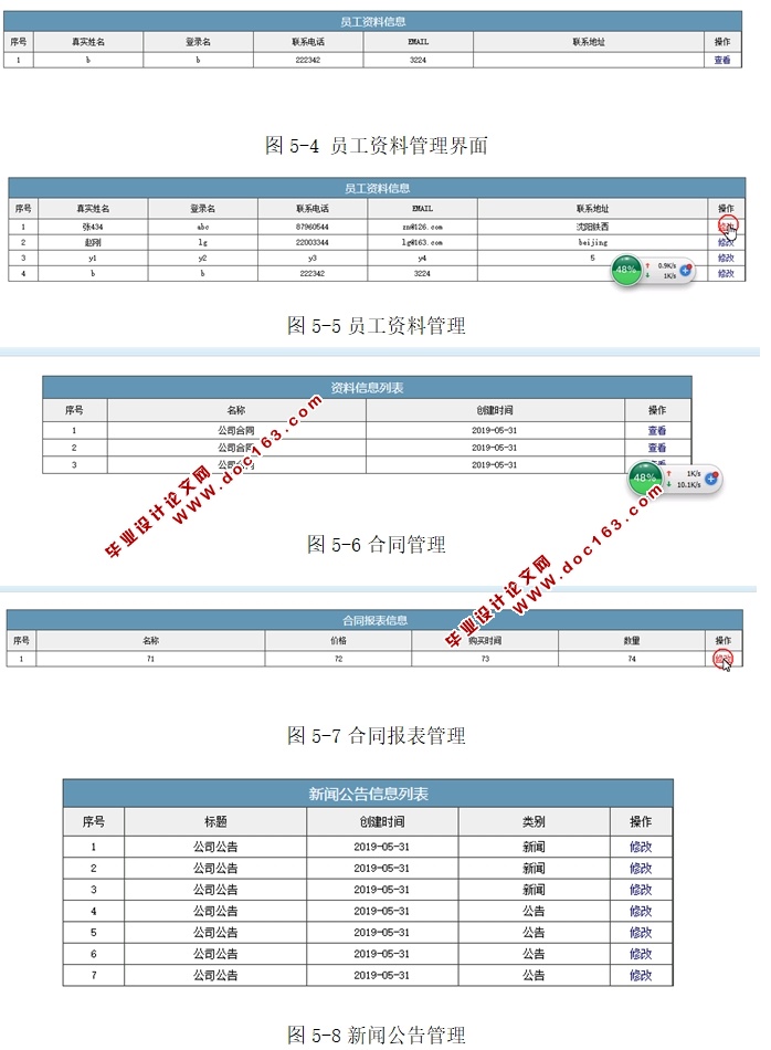 基于Java的公司管理系统的设计与实现(SSH,MySQL)