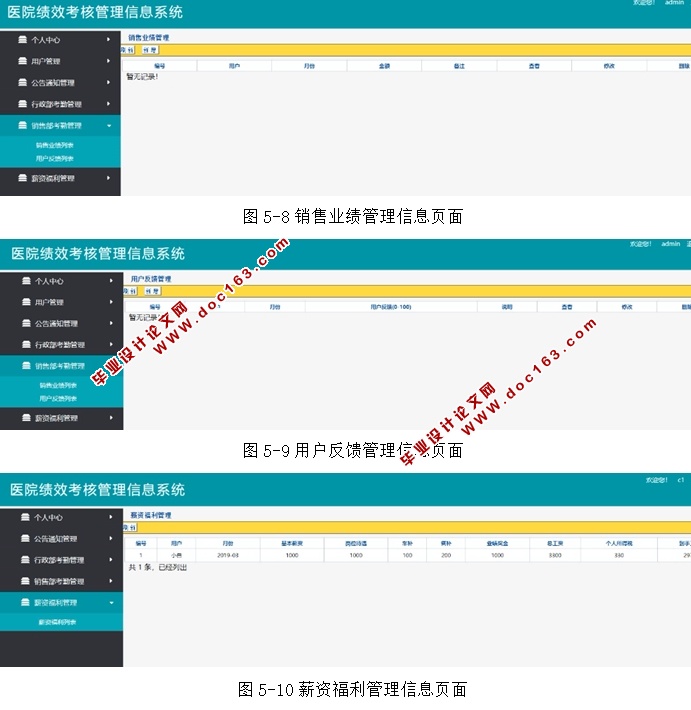 医院绩效考核管理信息系统的设计与实现(Springmvc,MySQL)