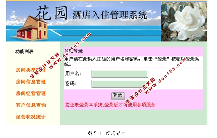 花园酒店入住信息管理系统的设计与实现(ASP.NET,SQL)
