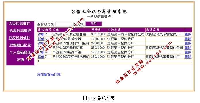 佳信天企业仓库管理系统的设计与实现(ASP.NET,SQL)